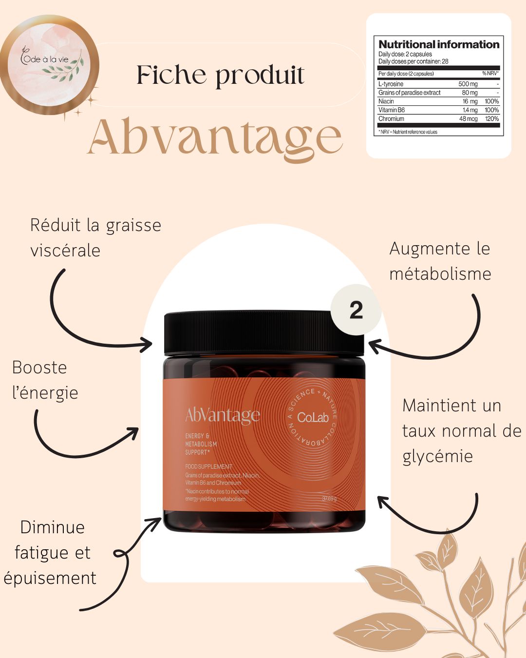 Abvantage