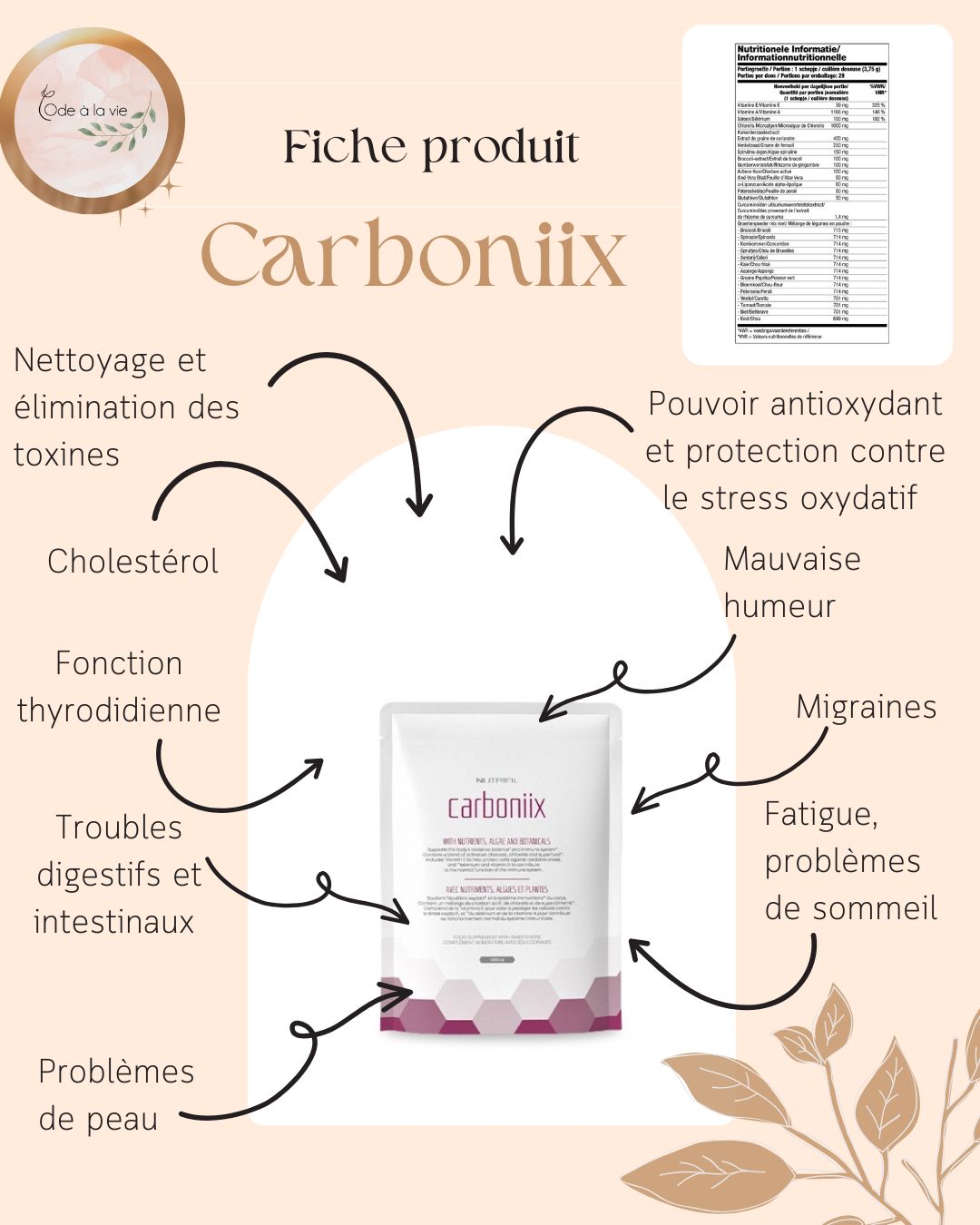 Carboniix