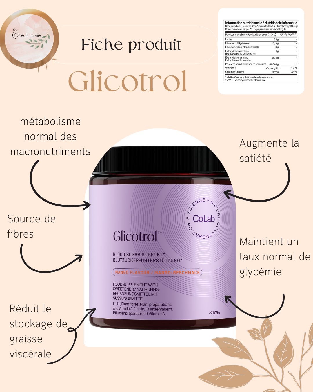 Glicotrol
