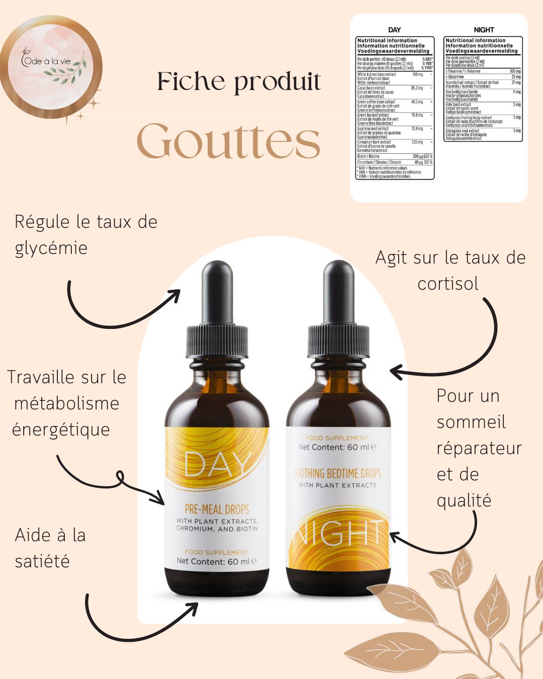 Gouttes